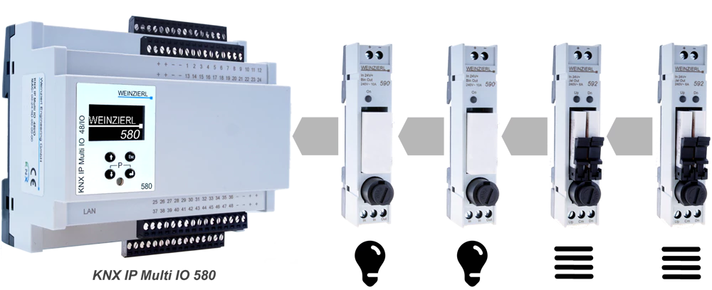 KNX Multi IO 580 (IP)