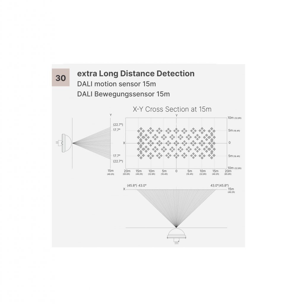 Lunatone DALI-2 CS 30 long distance
