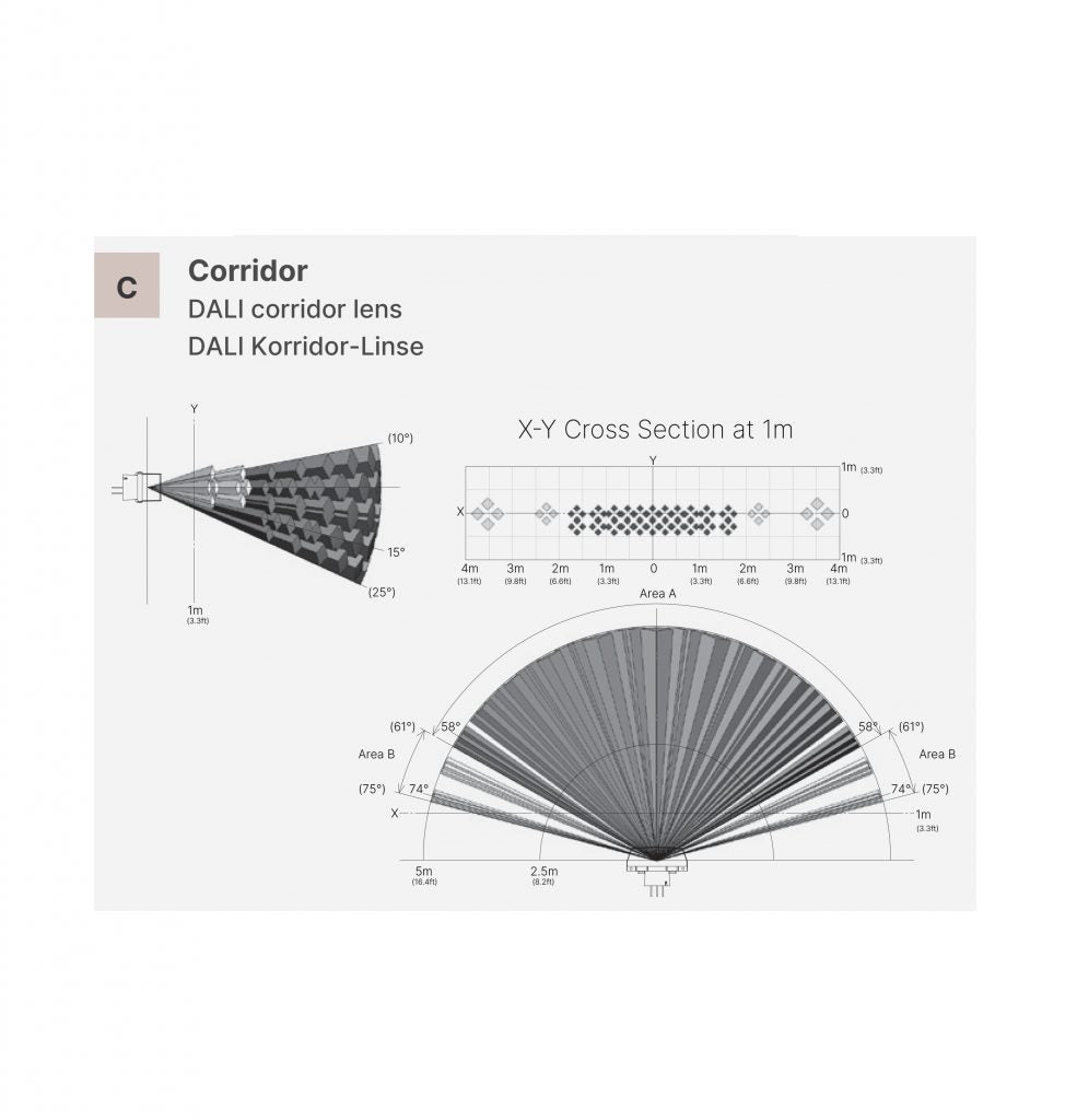 Lunatone DALI-2 CS Corridor lens