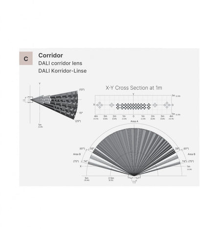 Lunatone DALI-2 CS Corridor lens