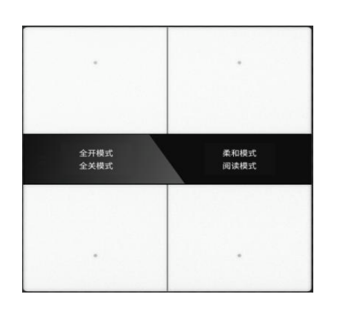 KNX S-series Push Button Sensor Display & Secure