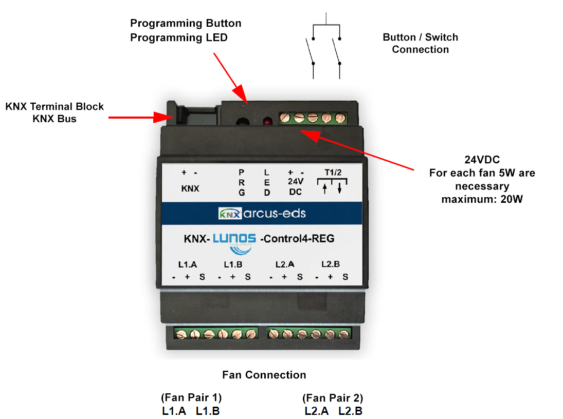 KNX-LUNOS-CONTROL4-REG - KNX DIN-Rail Controller for up to 4 LUNOS Ventilation Fans