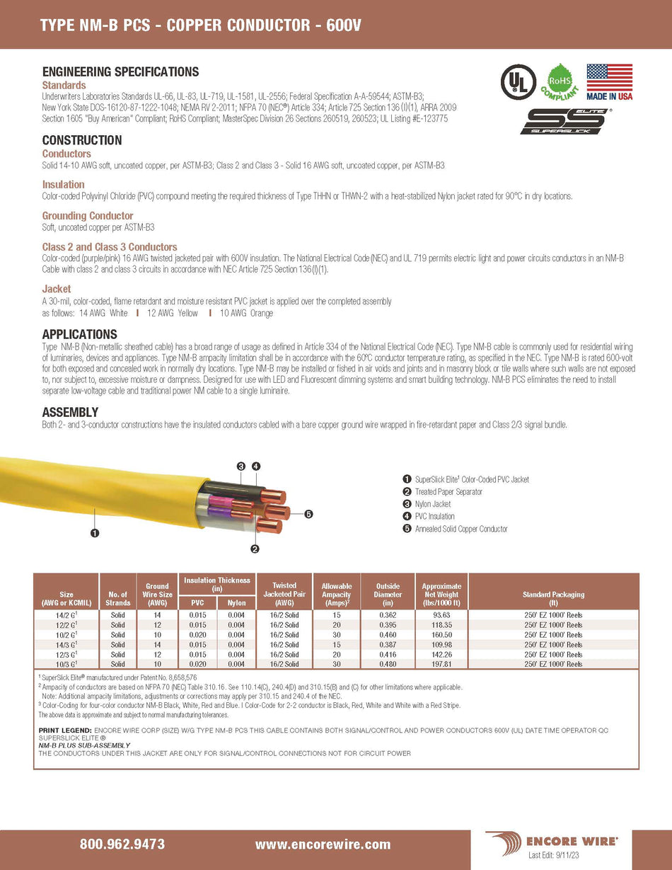 Building Automation Cable TYPE NM-B PCS - COPPER CONDUCTOR - 600V - DALI - 0..10V Control