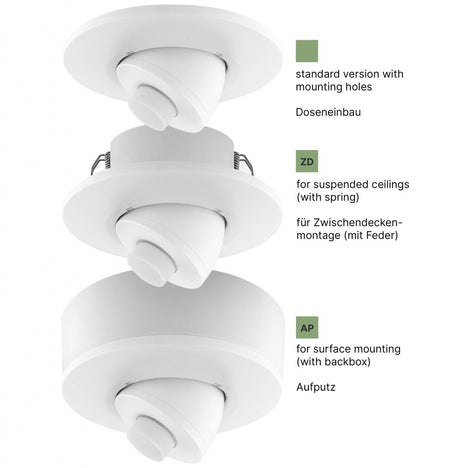 Lunatone DALI-2 LS mounting types