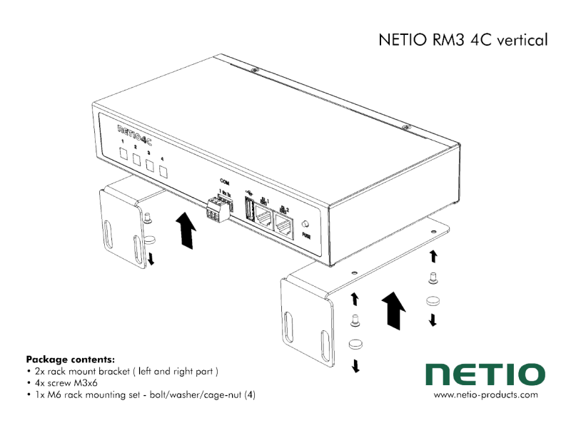 NETIO RM3 vertical mounting diagram