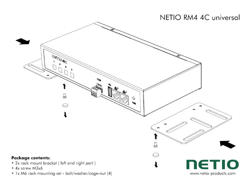 NETIO RM4 universal mounting diagram