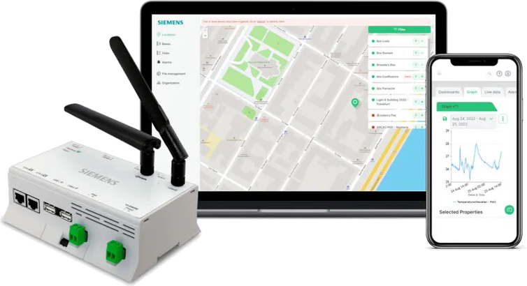 CWG.BOX-NA Connect Box NA. IoT Interface