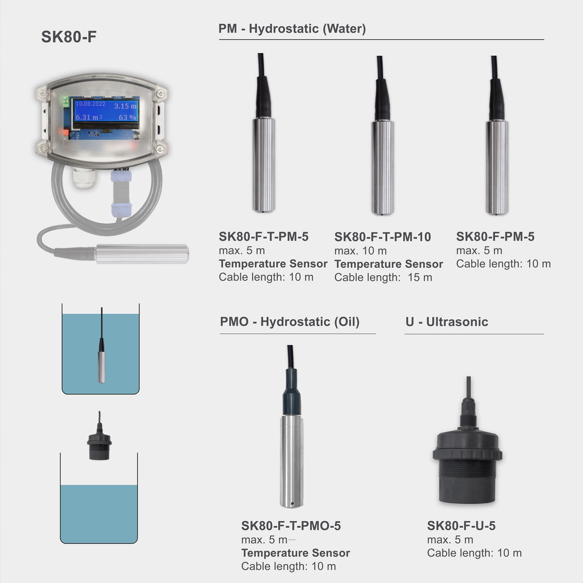 SK80-F - KNX Fill Level Control Unit for Water and Oil Tanks, Without Sensor Head