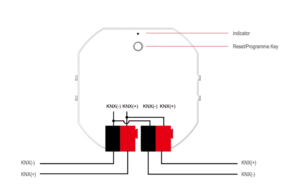 KNX CASAMBI Gateway