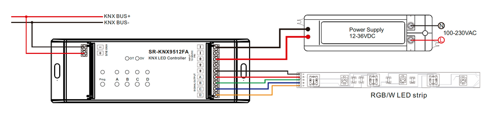 KNX LED Controller, 4CH, 5A