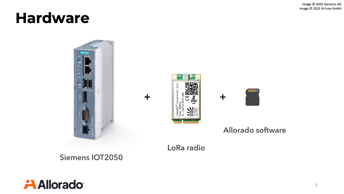 Allorado gateway: LoRa x BACnet x KNX x BACnet x MQTT. Powered by NodeRED and SIEMENS