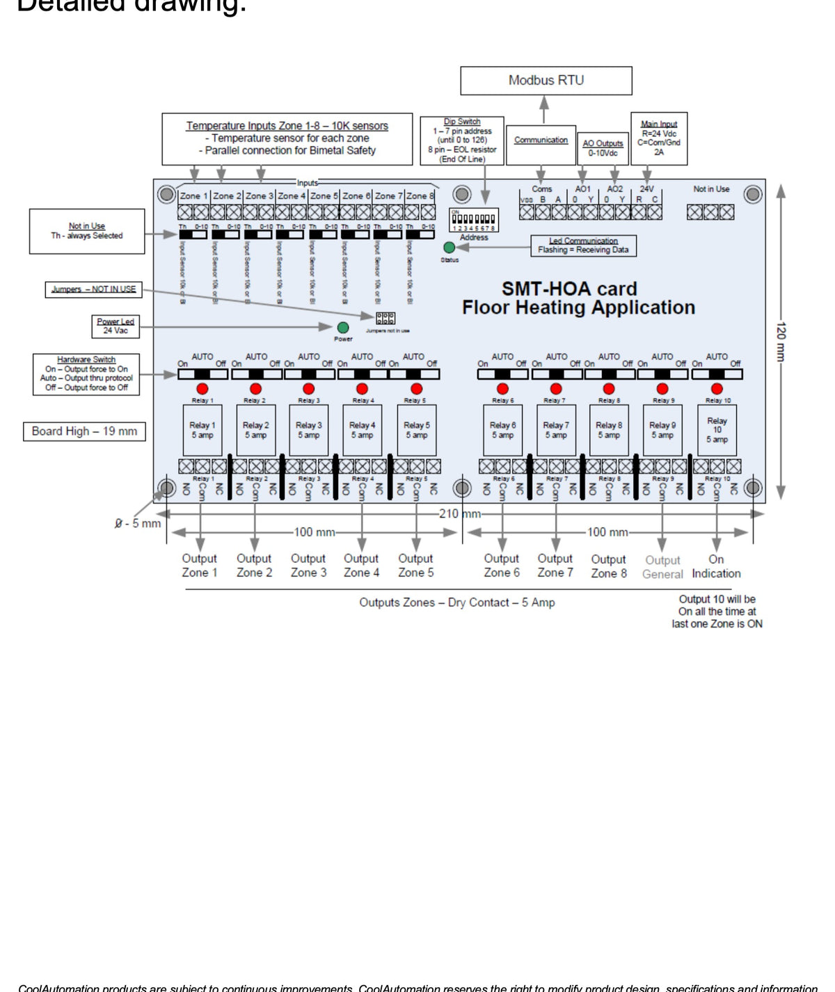 CoolAutomation GS-SMT-HOA underfloor heating controller detailed wiring drawing, 8 zones