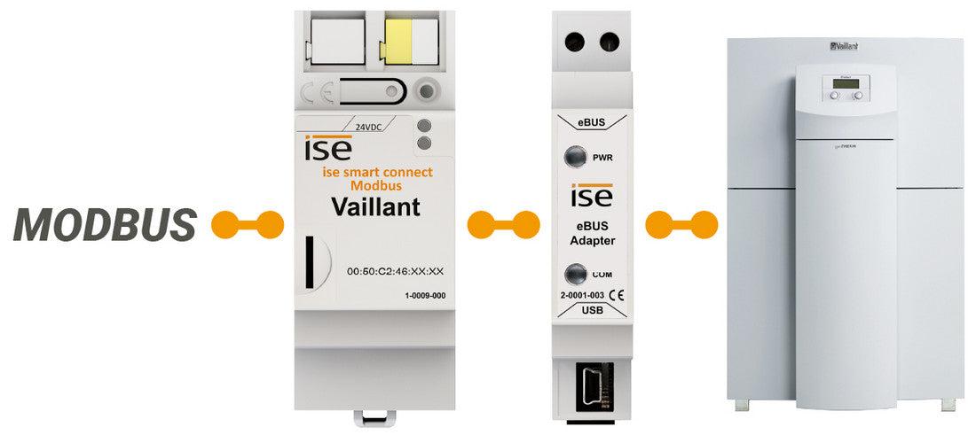 Set SMART CONNECT MODBUS VAILLANT