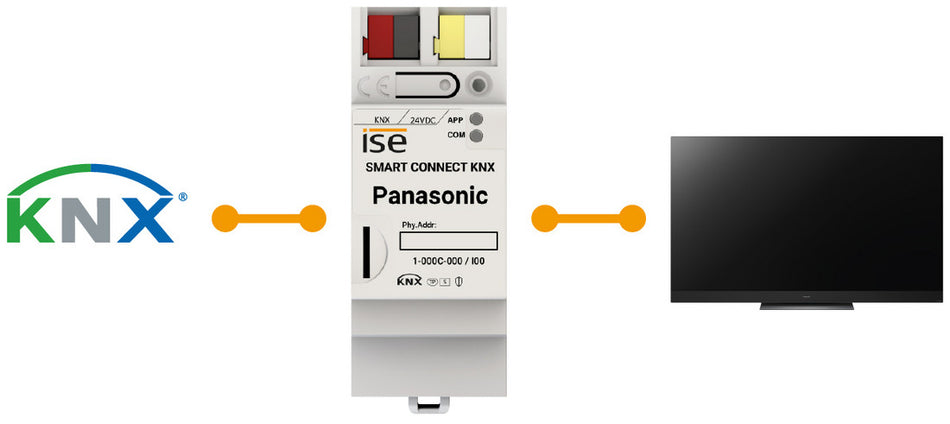 SMART CONNECT KNX PANASONIC