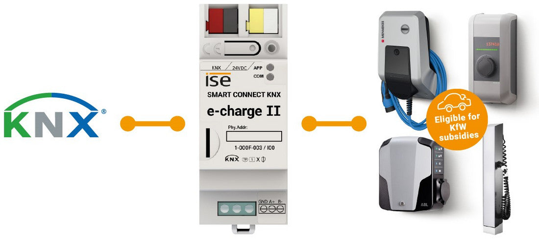 SMART CONNECT KNX E-CHARGE II