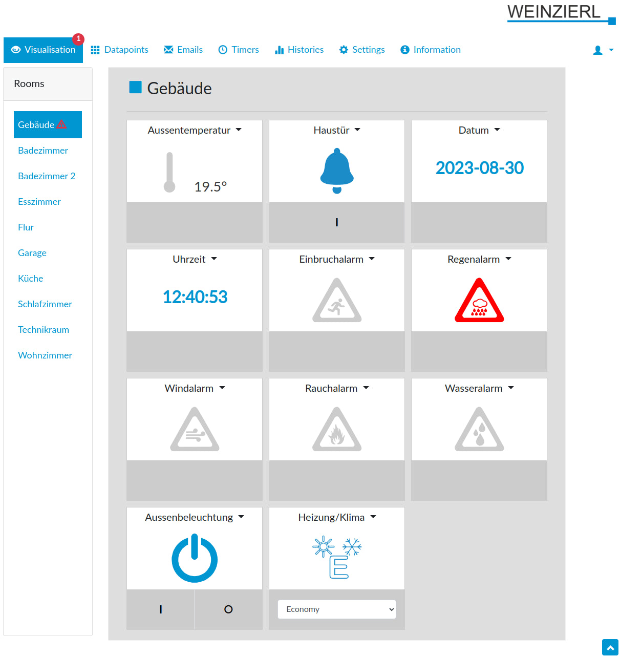 KNX IP BAOS 777