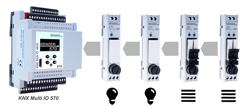 Multi IO Extension Switch 590